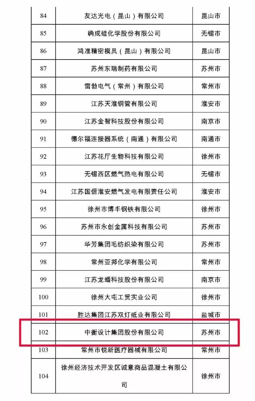 2024年澳门原料免费