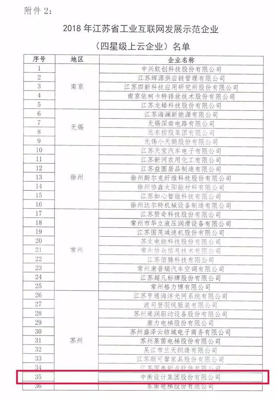 2024年澳门原料免费