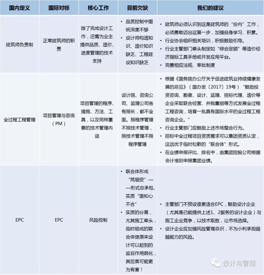 2024年澳门原料免费