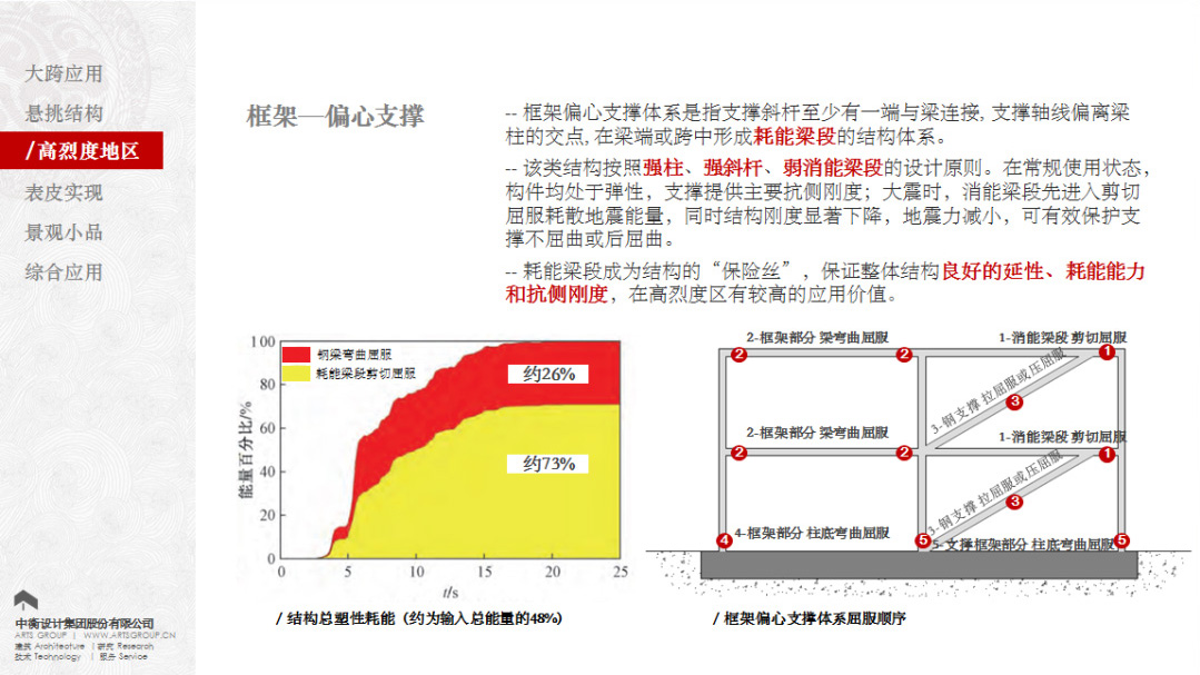 2024年澳门原料免费