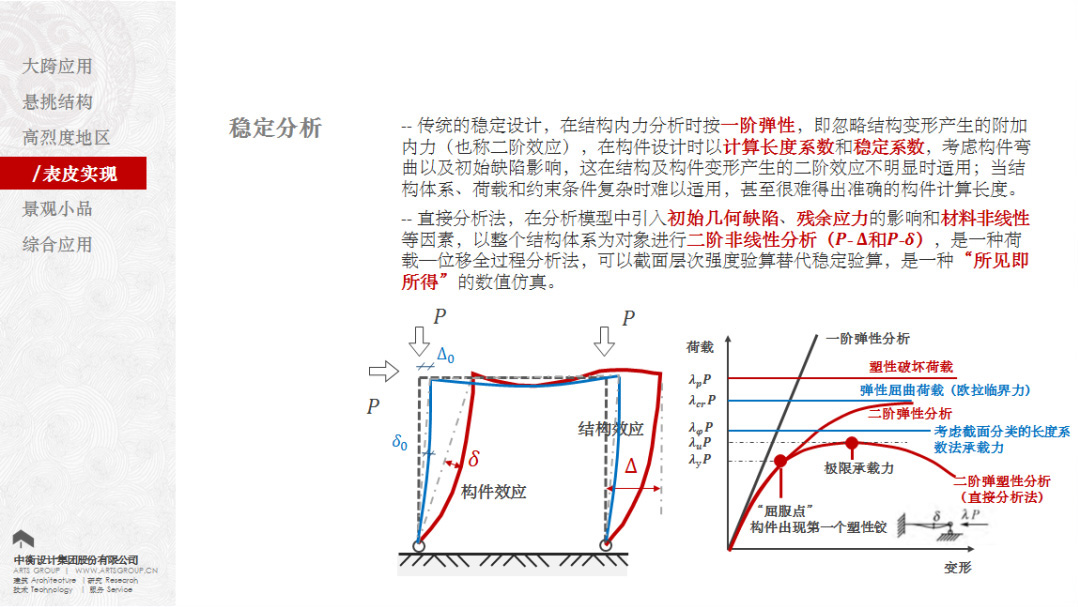 2024年澳门原料免费