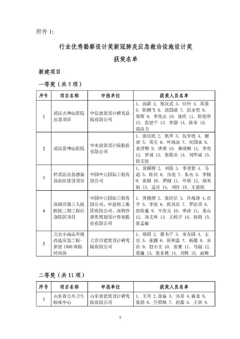 2024年澳门原料免费