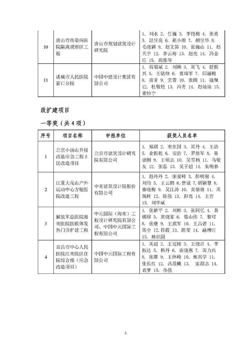 2024年澳门原料免费