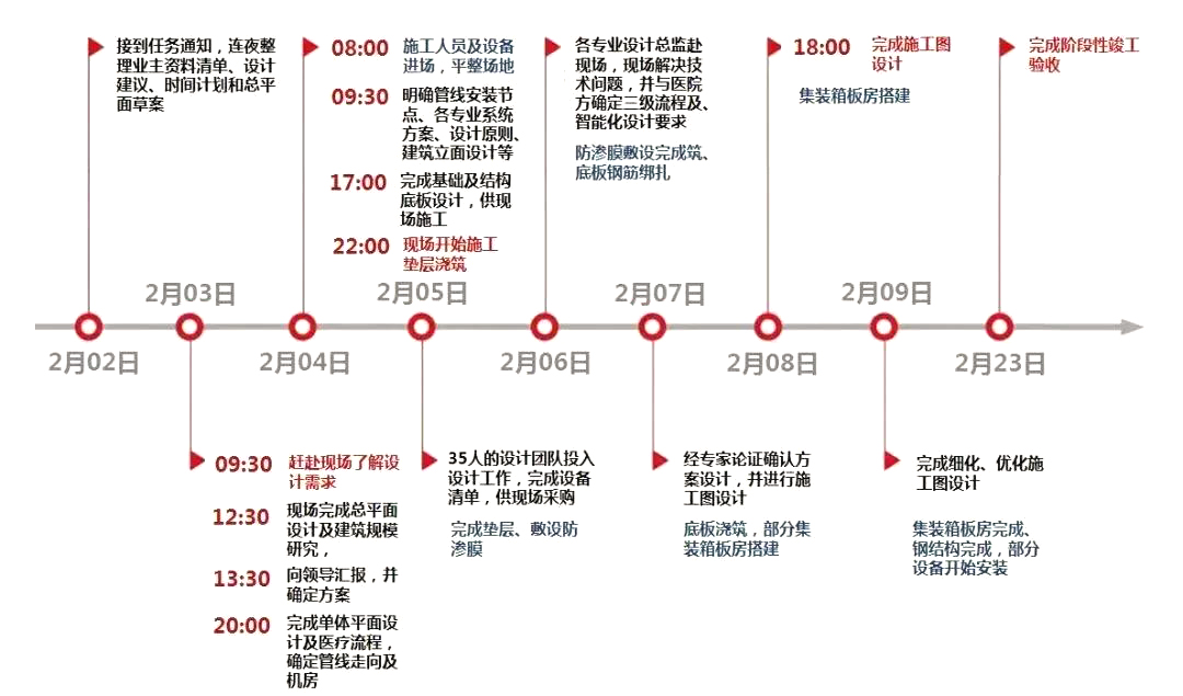 2024年澳门原料免费