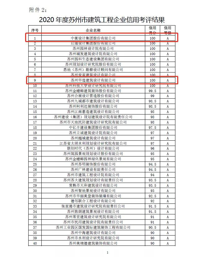 2024年澳门原料免费