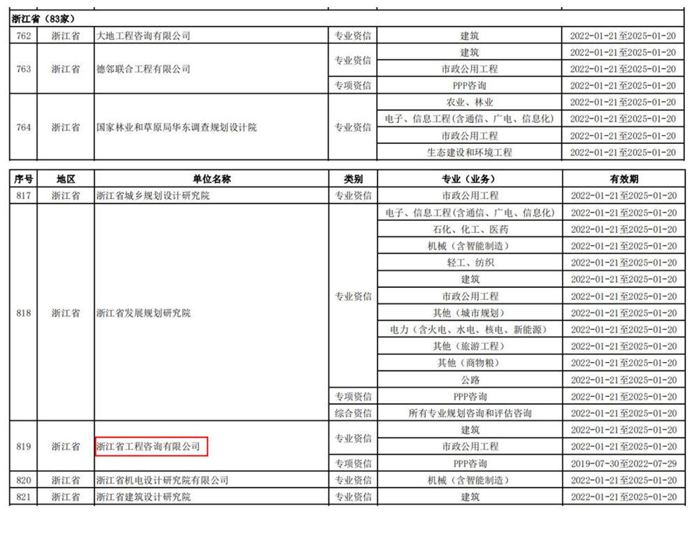 2024年澳门原料免费